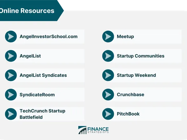 What type of online communities interest you the most?
