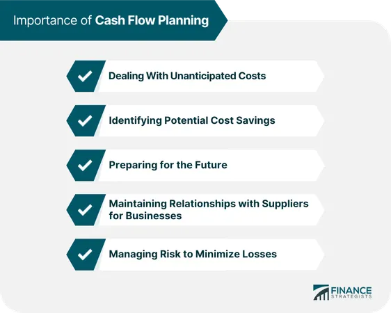 How do you handle unexpected expenses?