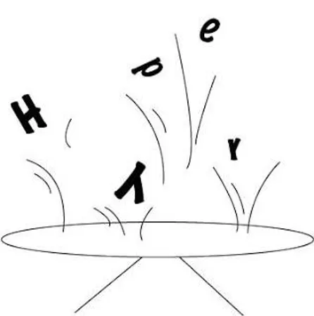 What`s Your Level Of Hyperness? (me: Mine can reach 100% hyper :D)