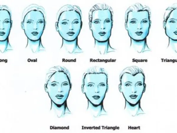 What is your face shape?