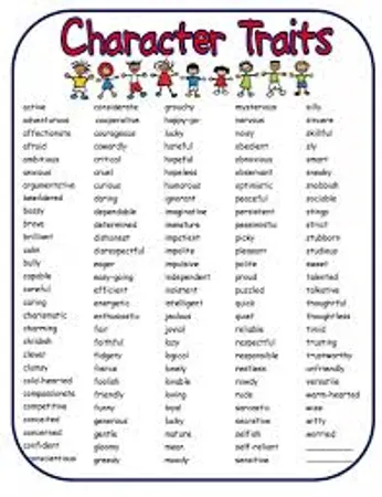 Which is your character trait?