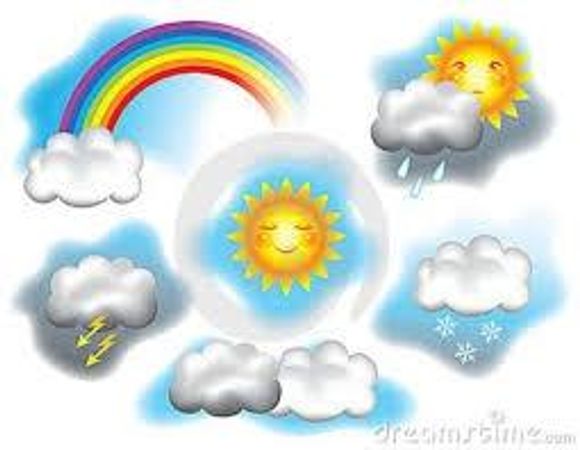 Favorite kind of weather?