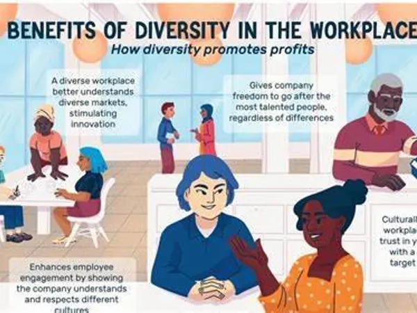 How do you handle cultural differences within a relationship?