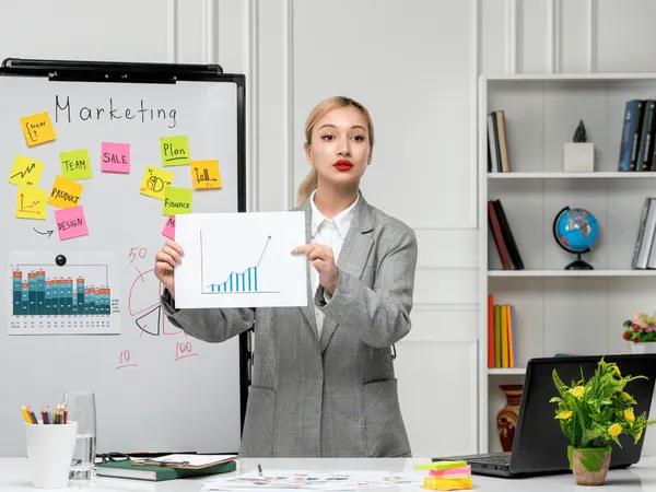 What is your main business goal right now?