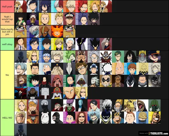 Kiaru: Ok! So Sphinx and Bakugou will be here soon so while we wait, I'll ask you some questions! Who is your favourite male charater?
