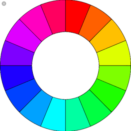 What is my favourite colour?