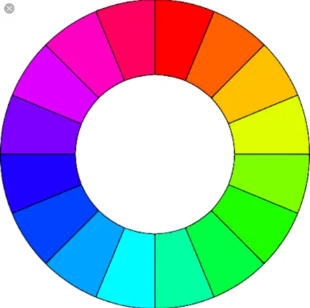 What is my favourite colour?