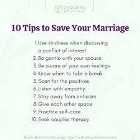 What do you prioritize in marriage?