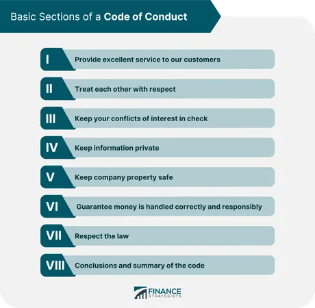 When facing a conflict, your initial response is to...