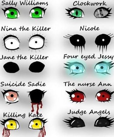 What’s your favourite subject..?