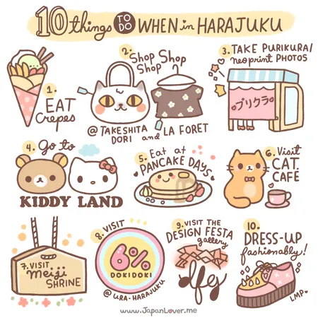 Which of these would you do for fun?