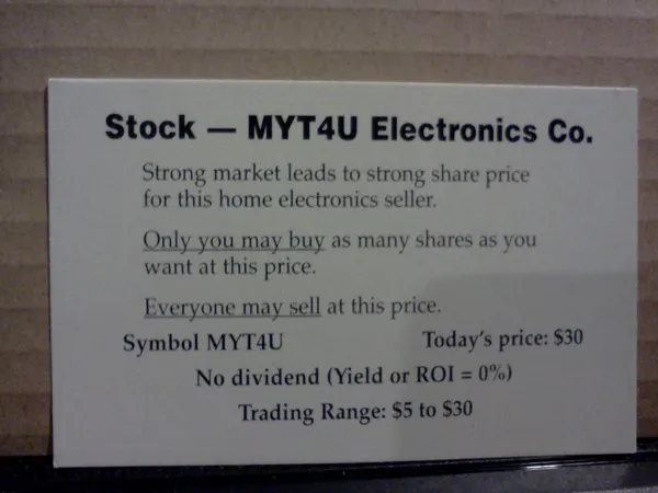 Would you sell this stock?