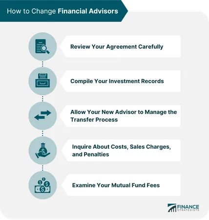 How do you handle change?