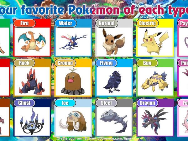 What's your favorite type of pet?