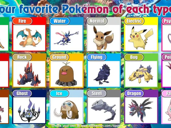 What's your favorite type of pet?