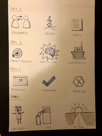 What’s the best way to end a sketch?