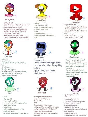 What is your preferred type of humor?