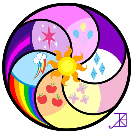 Where would you like to live in equestria