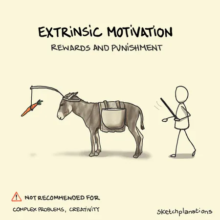 What motivates and inspires you?
