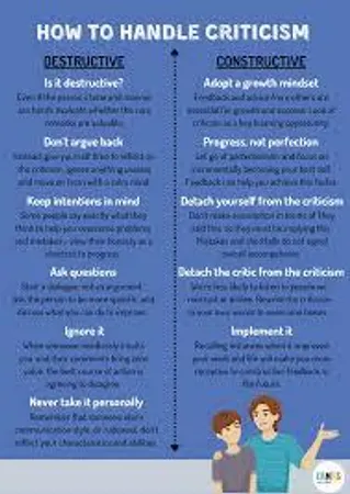 How do you handle criticism?