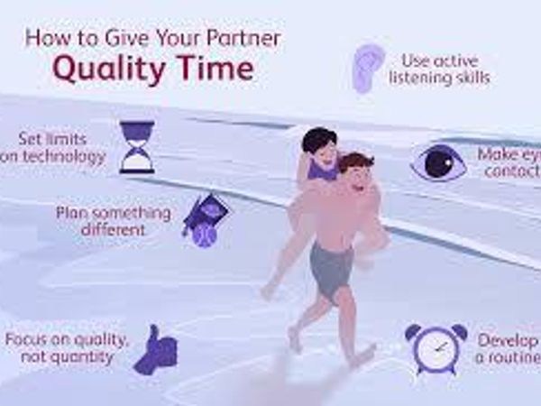 How often do you believe partners should spend quality time together?
