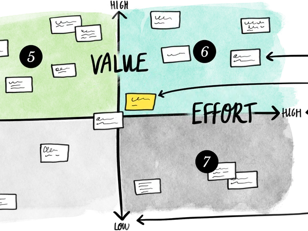 What's your approach to commitment?