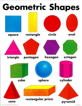 Shape?