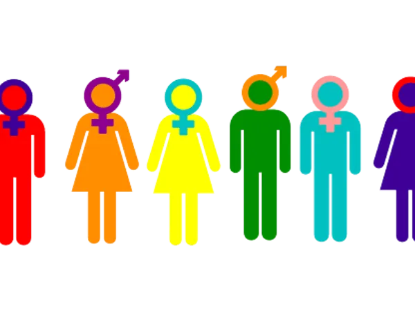 What gender are you?