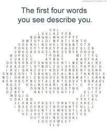 What four words would your friends describe you as?