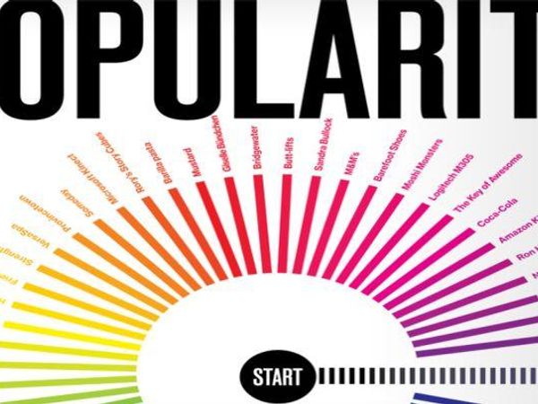 Do you want to be popular?