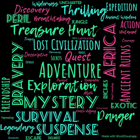 What is your favorite type of quest?