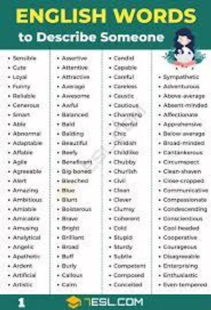Which word best describes you?