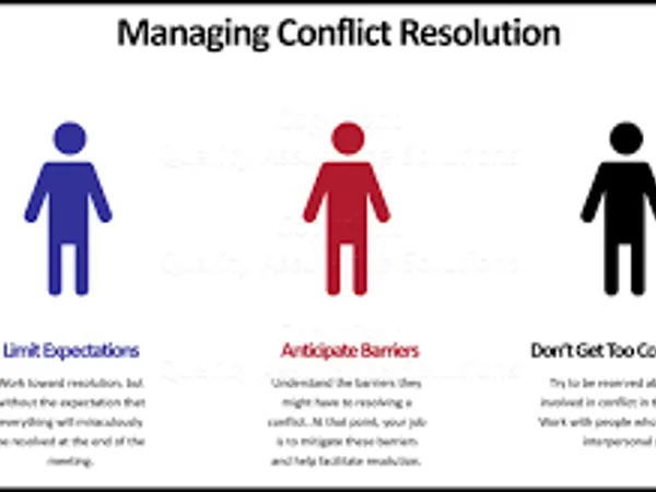 How do you prefer to handle conflicts in a relationship?