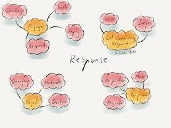 How do you respond to a challenge?