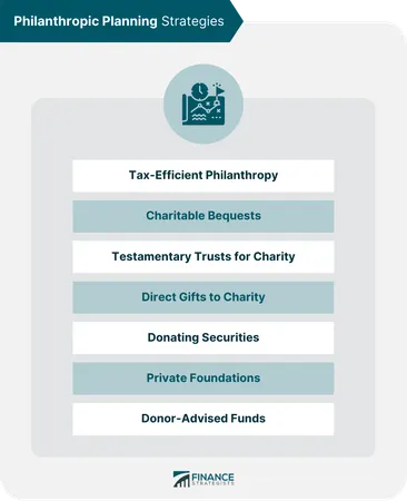 How do you approach philanthropy in your personal life?