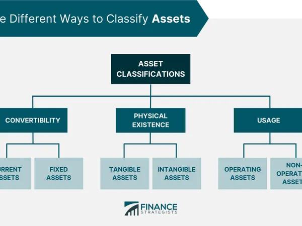 What would you say your strongest asset when on stage?