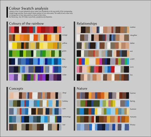 Which color do you find most calming?