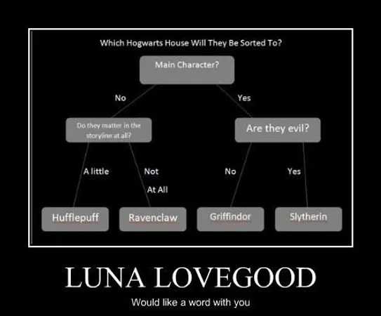Sorry about this, but I have to ask again...who did you get before?