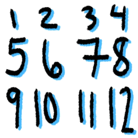 Which number do you like better? 2, or 1?