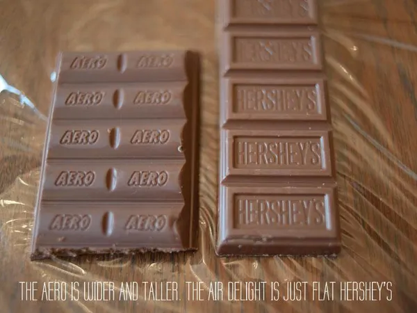 Your Favorite Chocolate Company