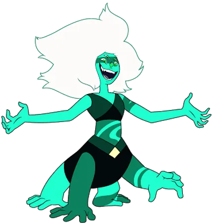 Are you a Crystal Gem?