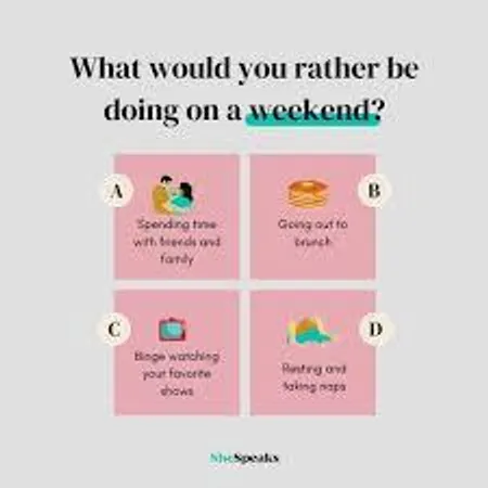 How would you describe your ideal weekend?