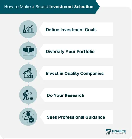What would you choose as your next tech investment?