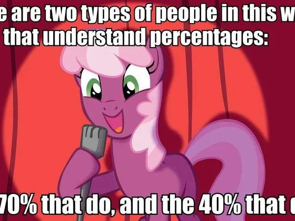 Do you like Math? (I hate it!)