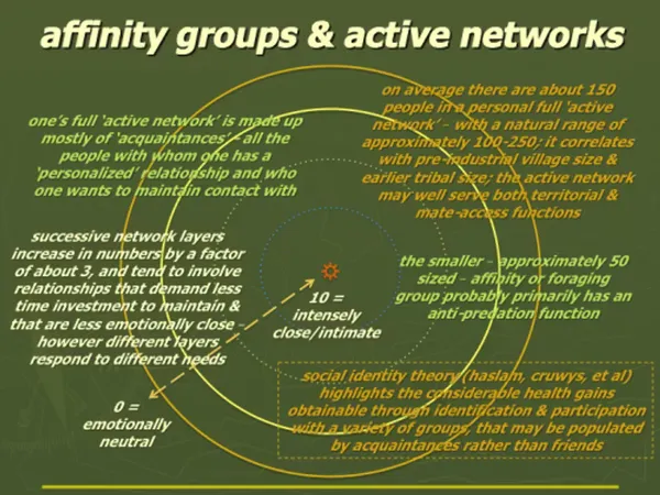 How do you maintain closeness over time?