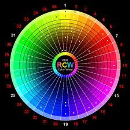 what is your fav color