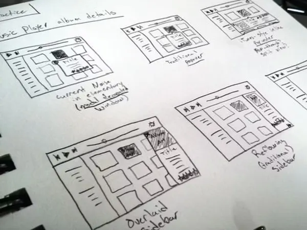 What do you feel about sketching?