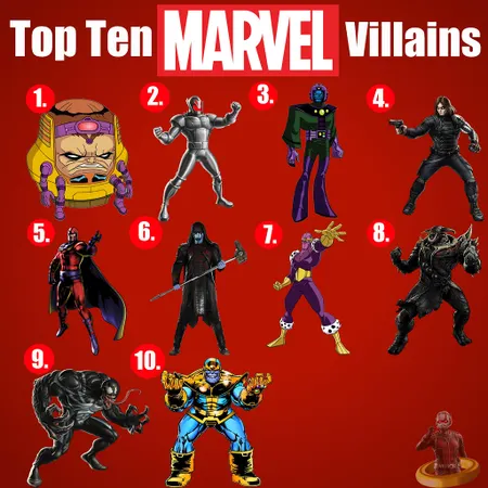 Which villain trait do you admire?