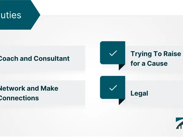 What is your preferred method of raising funds for a cause?