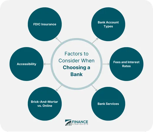 How do you feel about joint bank accounts?